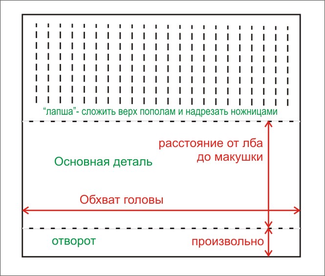 чертёж зимней шапочки2