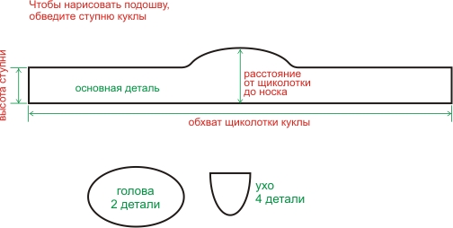 Выкройка тапочек-собачек