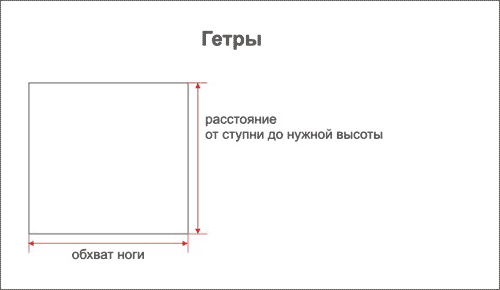 гетры выкройка гетры выкройка