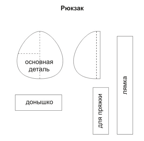 рюкзак выкройка