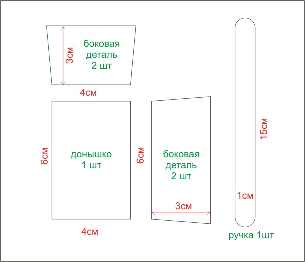 Корзинка выкройка Корзинка выкройка