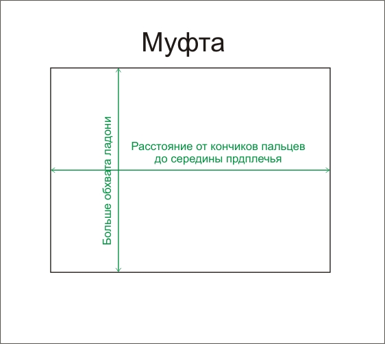 Муфта выкройка