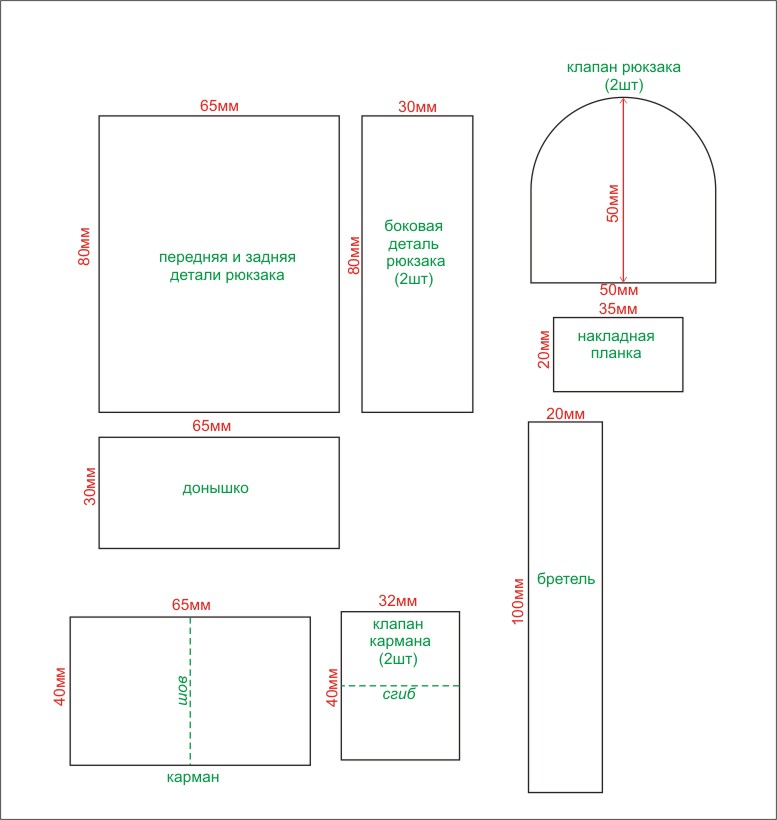 Рюкзак с накладными карманами выкройка