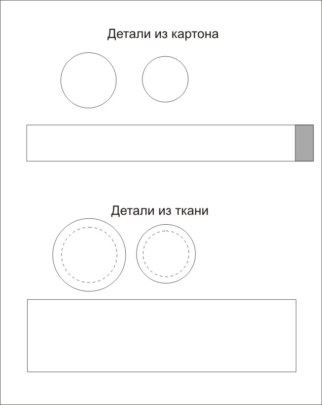 Выкройка Круглая шкатулка