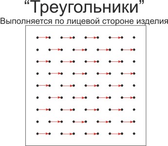 Треугольники