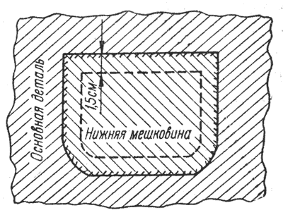 Прорезной карман чертеж