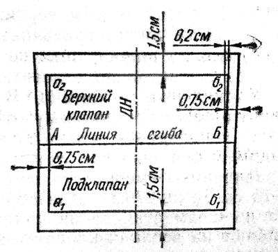Прорезной карман чертеж