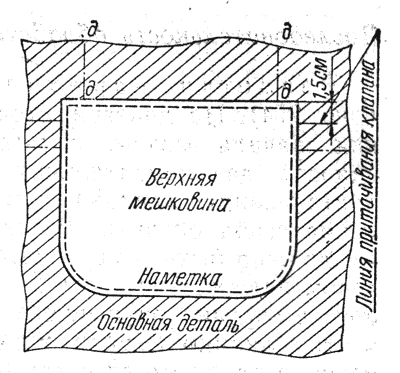 Прорезной карман чертеж