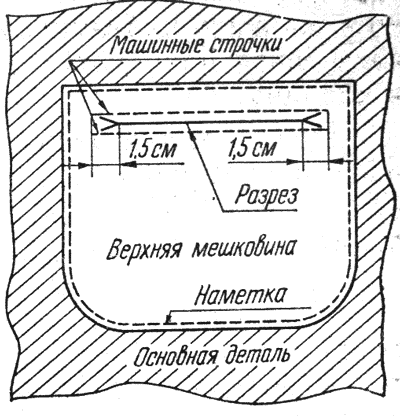 Прорезной карман чертеж