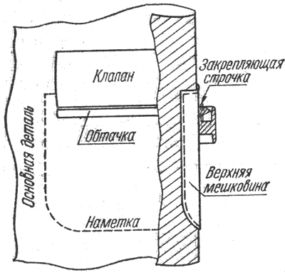 Прорезной карман чертеж