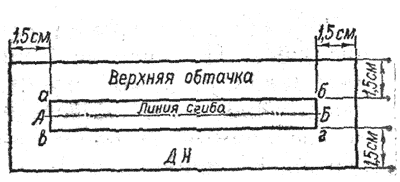Прорезной карман чертеж