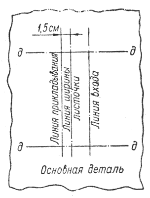 Прорезной карман чертеж