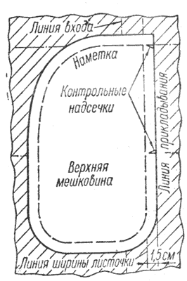 Прорезной карман чертеж
