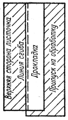 Прорезной карман чертеж
