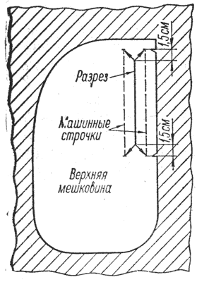 Прорезной карман чертеж