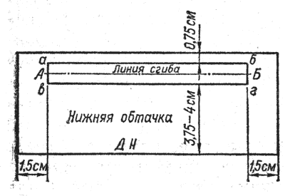 Прорезной карман чертеж