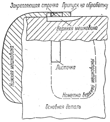 Прорезной карман чертеж