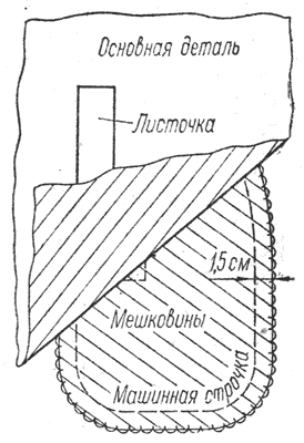 Прорезной карман чертеж