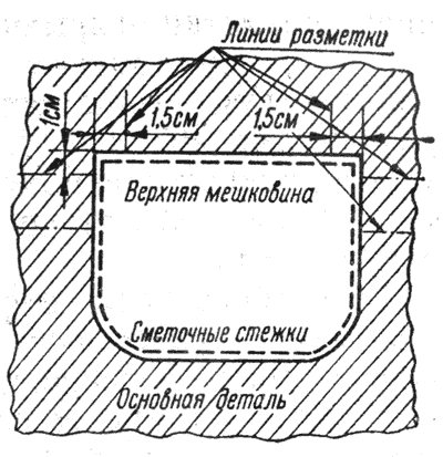 Прорезной карман чертеж