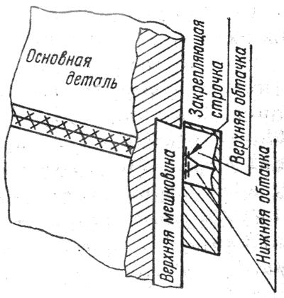 Прорезной карман чертеж