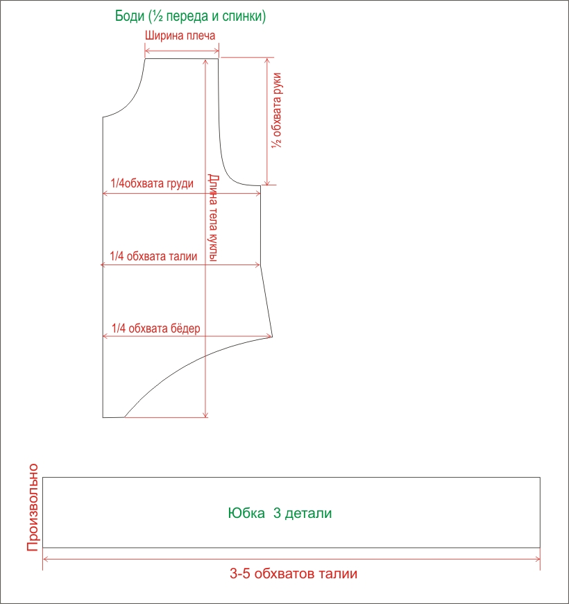 Костюм балерины выкройка