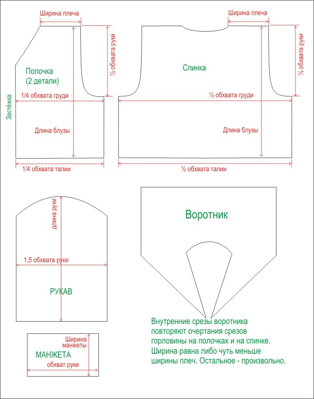Блуза в старинном стиле для мальчика выкройка Блуза в старинном стиле для мальчика выкройка