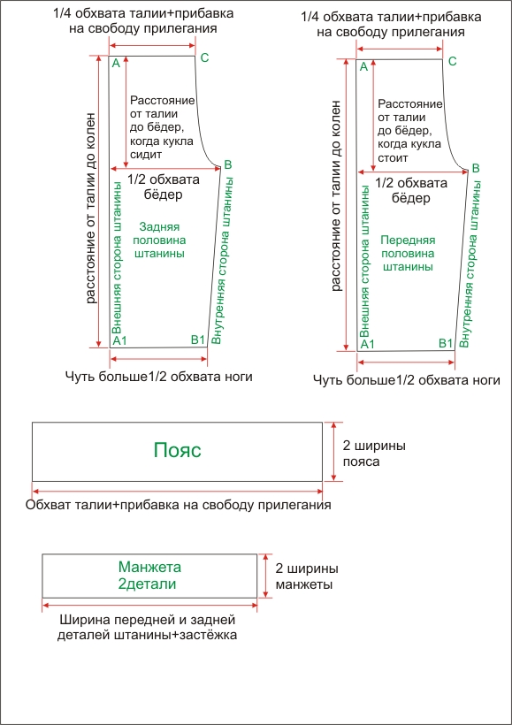 Выкройка Короткие брюки с манжетами