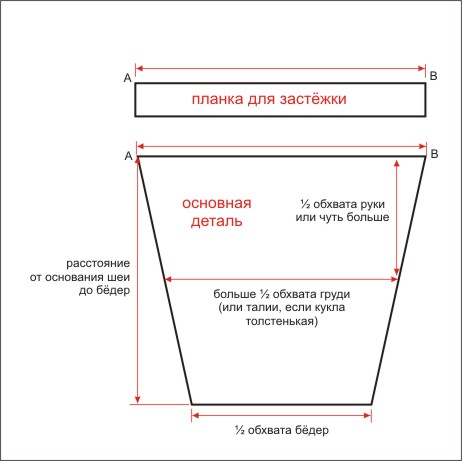 Выкройка батника