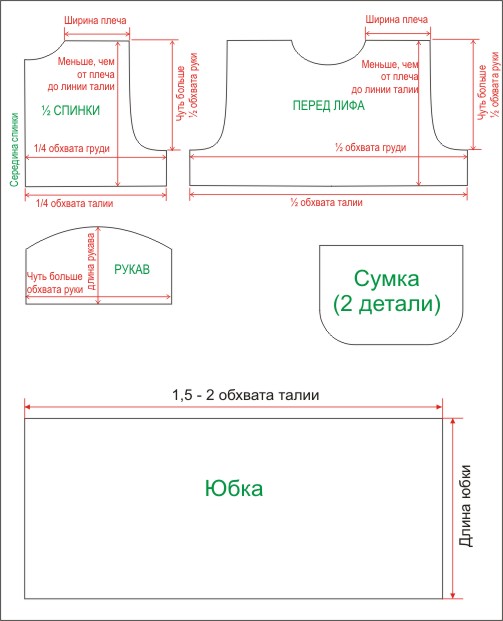 Выкройка Летнего платья с сумкой