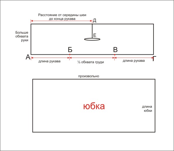 Выкройка платья Вишенки Выкройка платья Вишенки