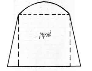 построение рукава