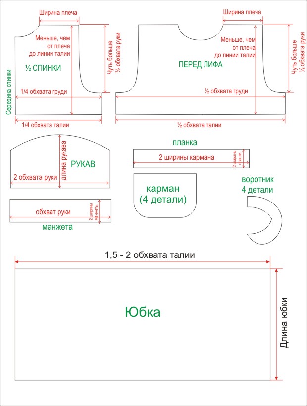 Выкройка Матросское платье