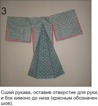 Кимоно (юката) для мальчика