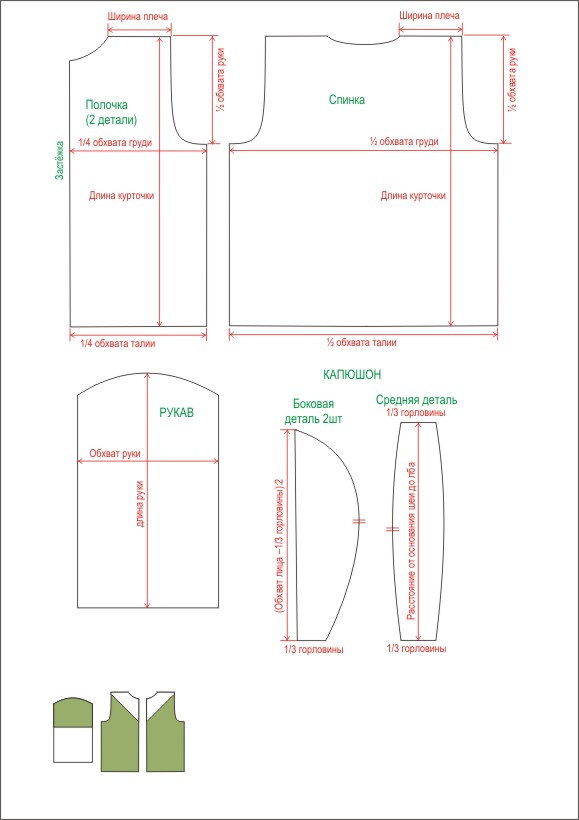 Курточка с капюшоном выкройка Курточка с капюшоном выкройка