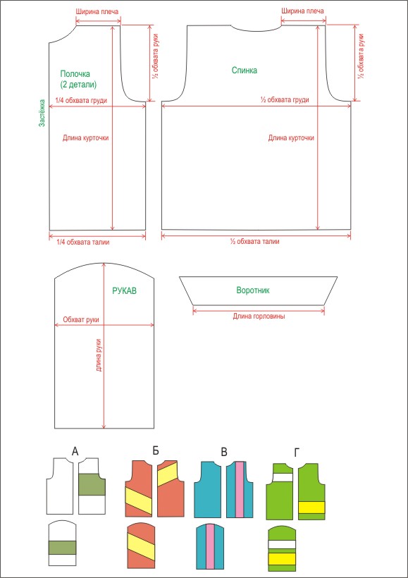 Курточка со вставками выкройка