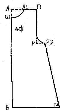 выкройка мантии
