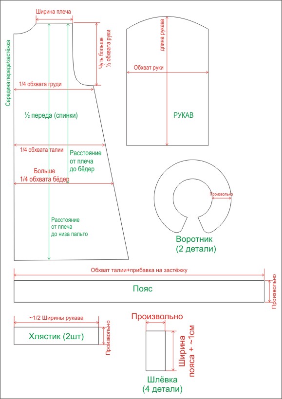 Пальто с хлястиками и поясом выкройка Пальто с хлястиками и поясом выкройка