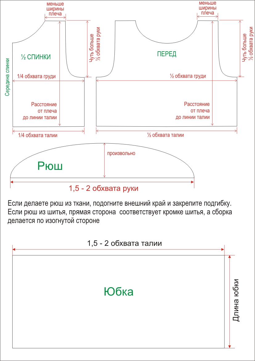 выкройка передника