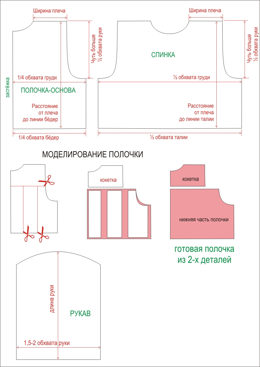 чертёж и моделирование пижамной курточки