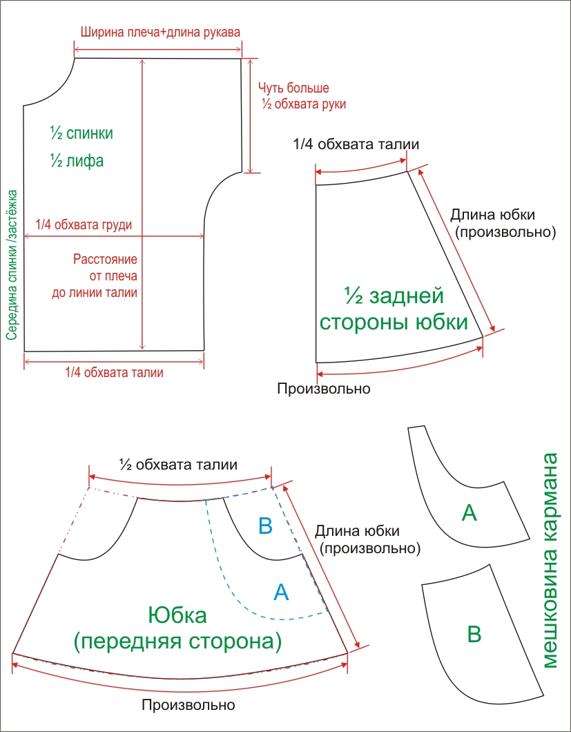 чертёж платья с карманами