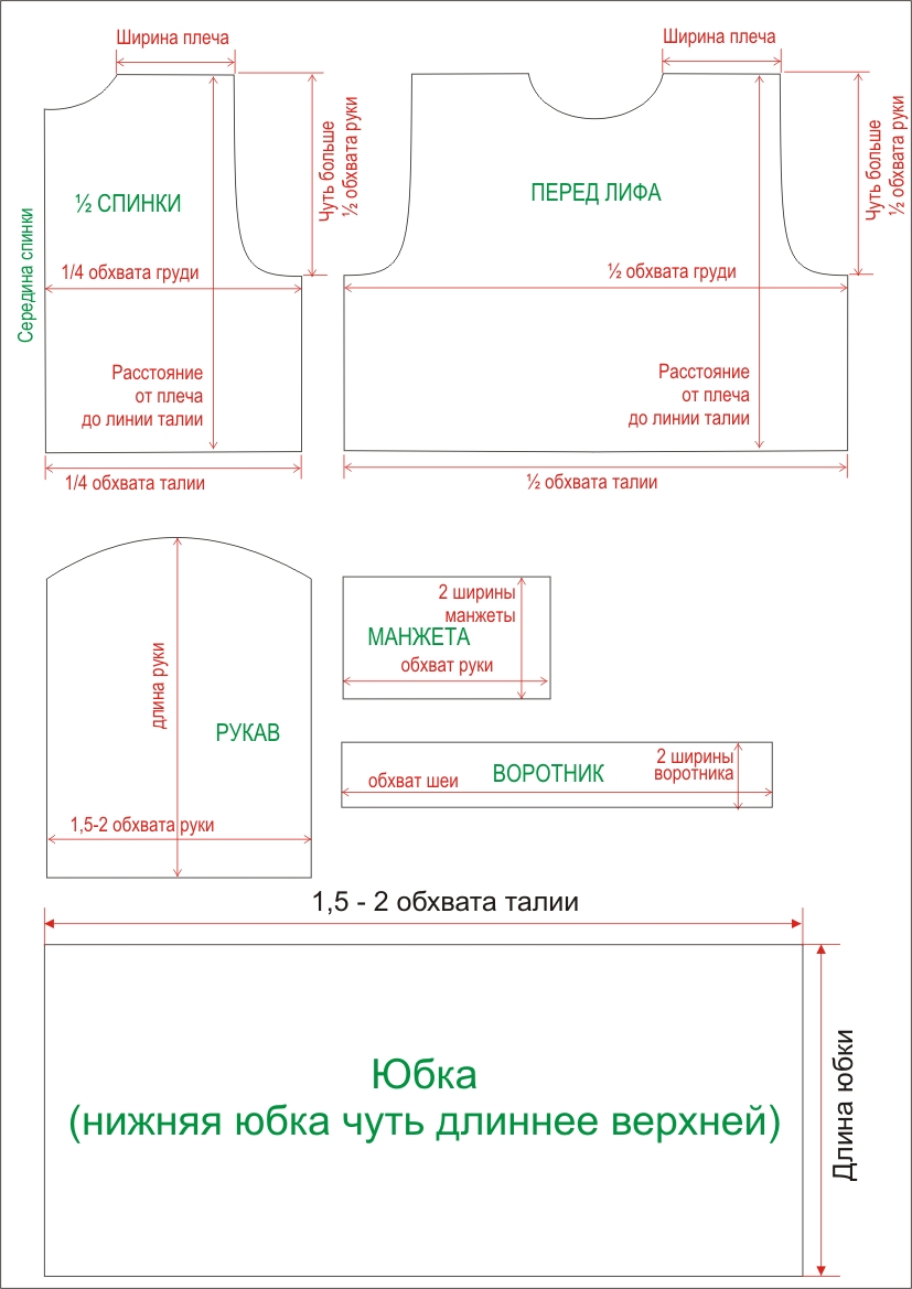 выкройка платья