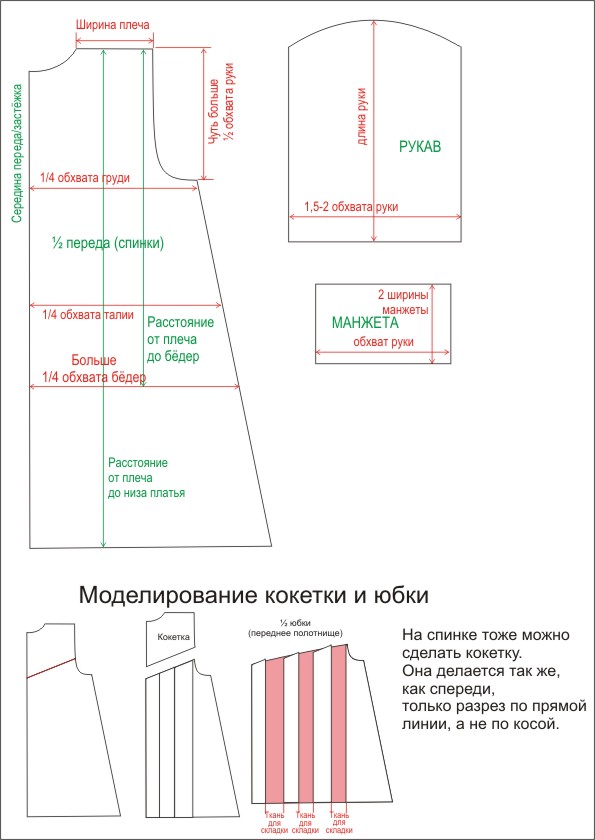 Платье с фигурной кокеткой и застрочками выкройка