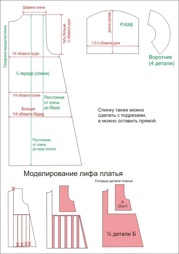Платье с подрезами выкройка
