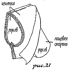 построение капюшона