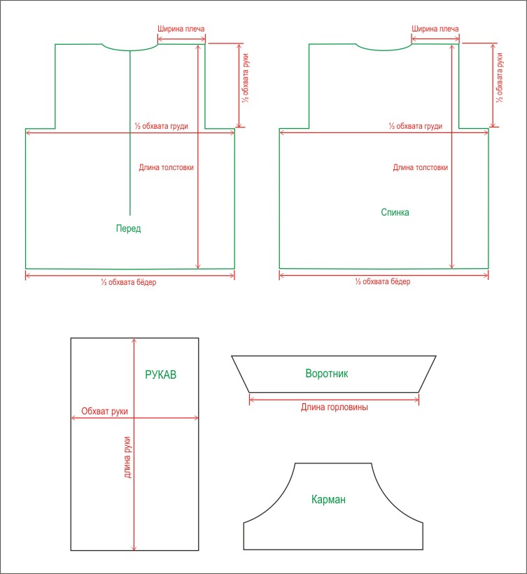 Толстовка выкройка