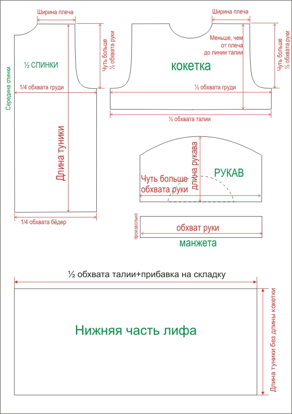 Туника с фантазийными рукавами выкройка