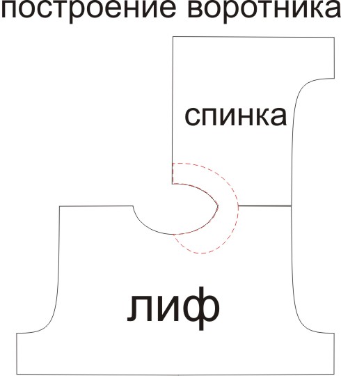 Выкройка Матросское платье