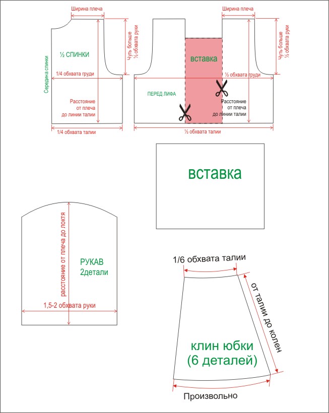 Платье Зимний цветок выкройка
