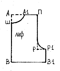 выкройка лифа