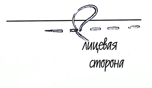 Вперёд иголку